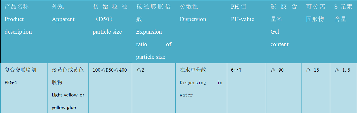 復合交聯堵劑